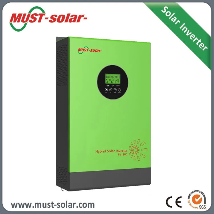 Must solar. Must solar