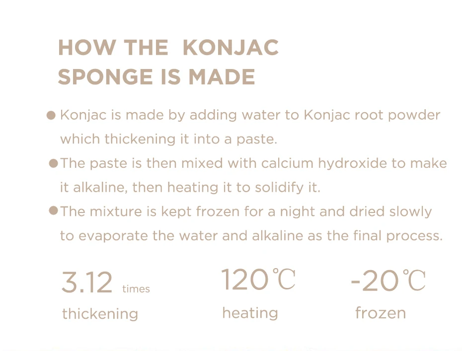 Private Label Organic Green Tea Konjac Sponge For Facial And Body Wash