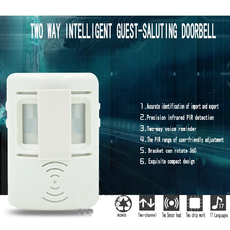 Motion Sensor For Aparment. Sensor Entry Door Chime For Shop/store