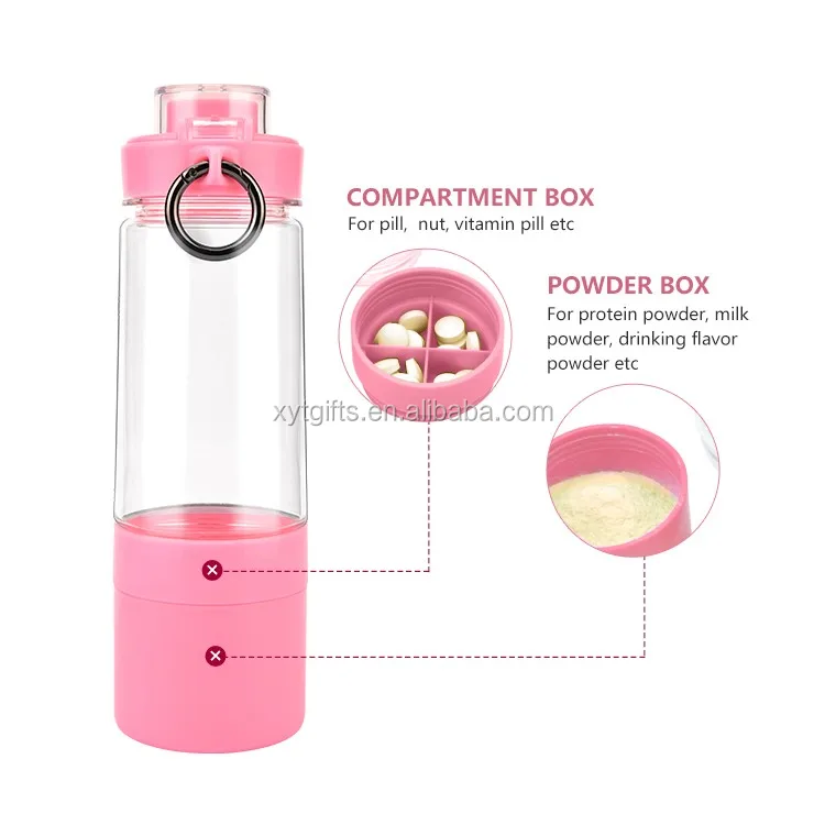 Bottledjoy protein powder shaker bottle, portable fitness training with  leak-proof water bottle, BPA and phthalate-free.