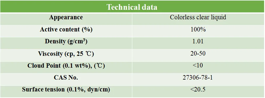 Pesticide Additive, Trisiloxane Surfactant,Polyalkyleneoxide Modified Heptamethyltrisiloxane,silicone Adjuvant