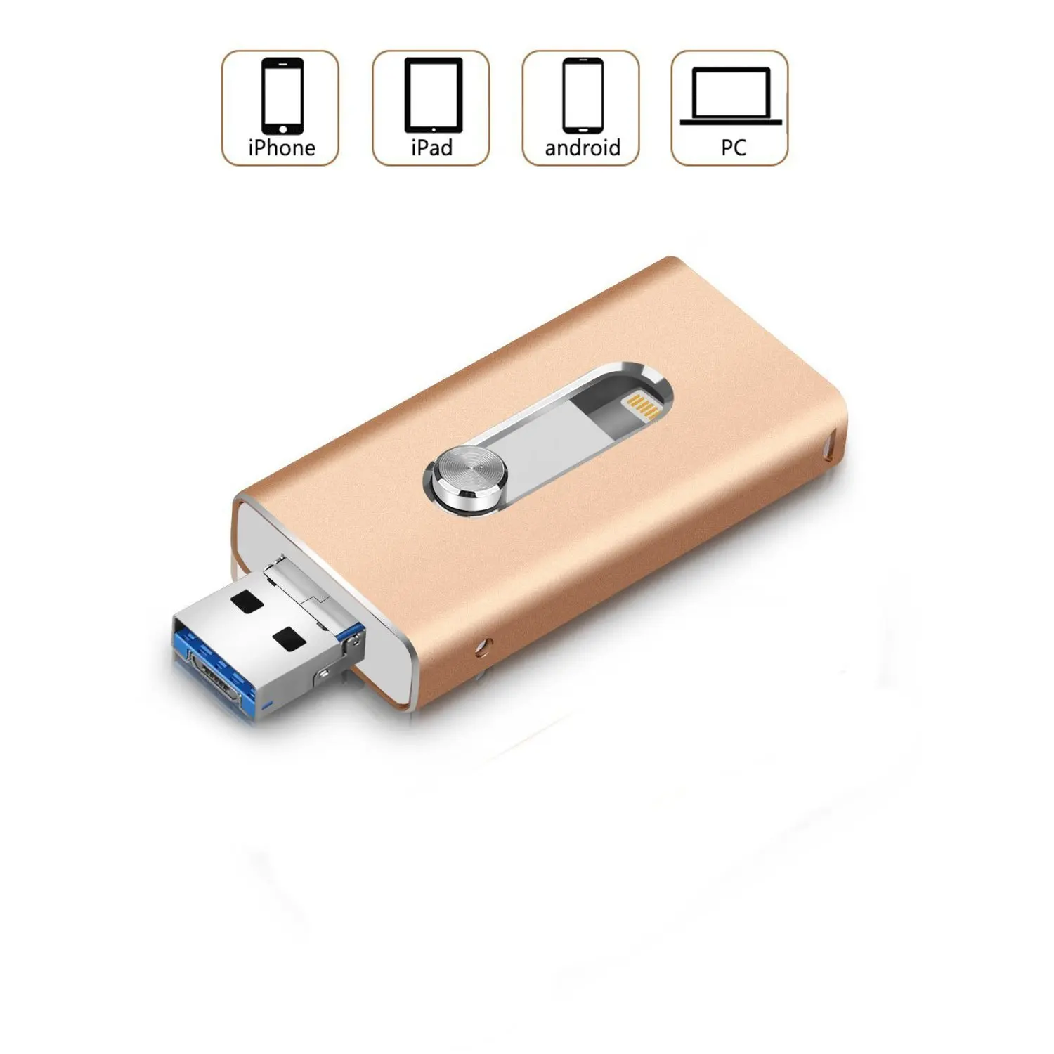 thumb drive for mac and pc