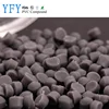 pvc compound for automobile