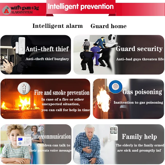 Intruder WIFI GSM Alarm System With 8 Kind of language TFT Touch Screen 3G Security Android IOS App support WIFI IP Camera