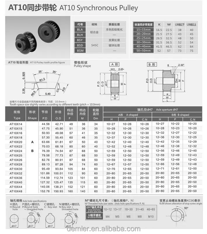 Manufacturer Alumibum At10 Timing Pulleys,At10 Gear Belt Pulley,At10