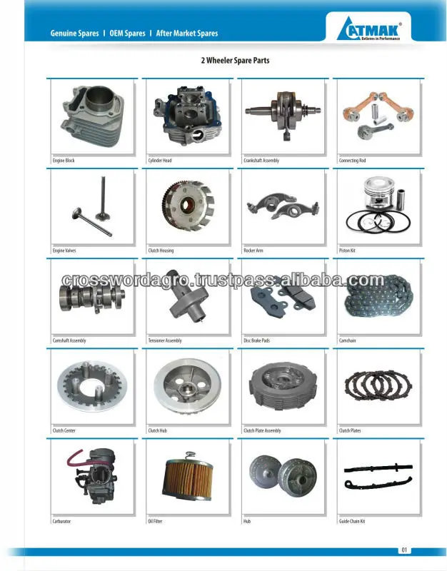 bajaj platina all parts price list