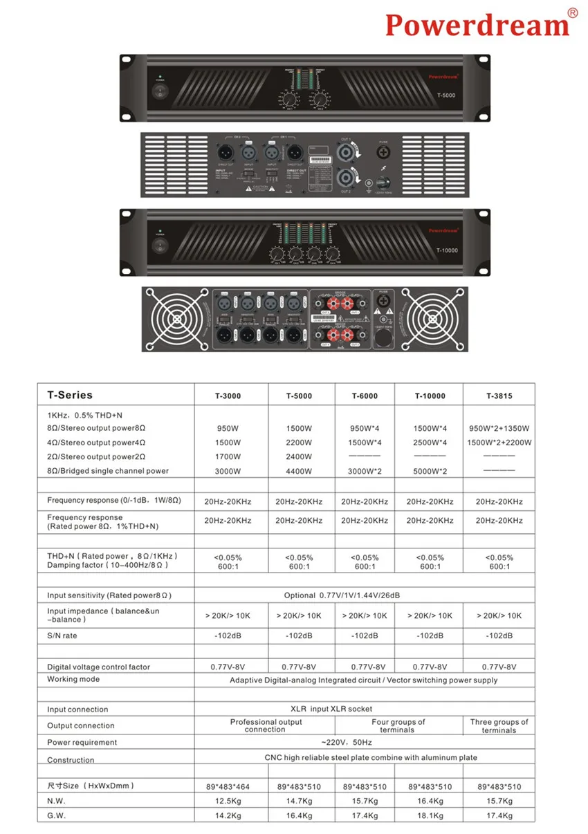 Powerdream T-series power amplier_.jpg