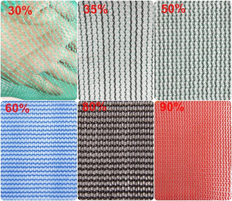 Hdpe Raschel Car Parking Shade Netting Cheap Shade Net Carport For Sale