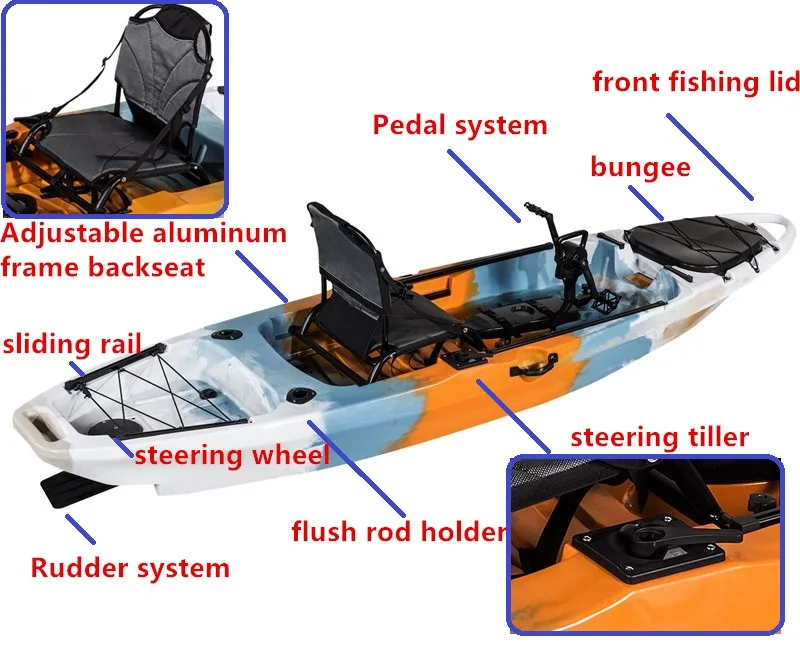 Rotomolded Pedal Kayak China Make In China Propeller Boat 