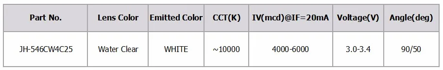 546JH-546CW4C25