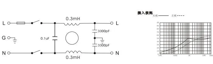 DBI5 insert lose.jpg
