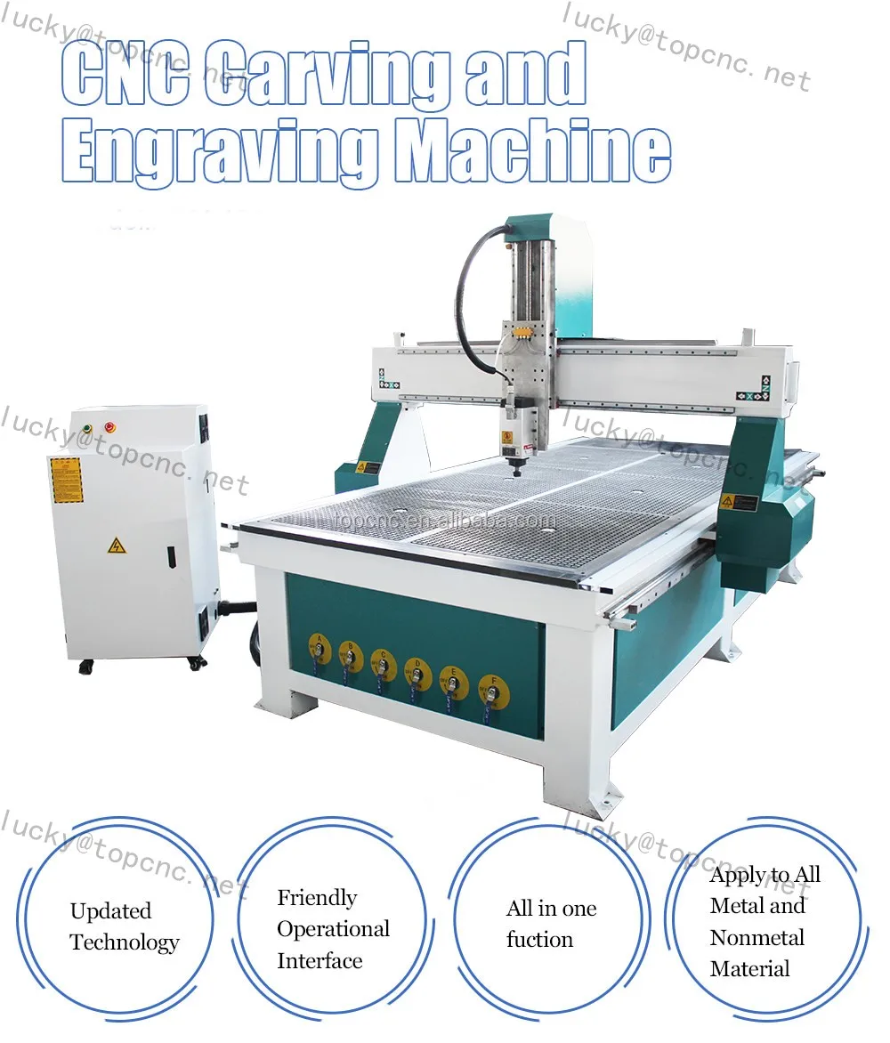 cnc router machine[1].jpg