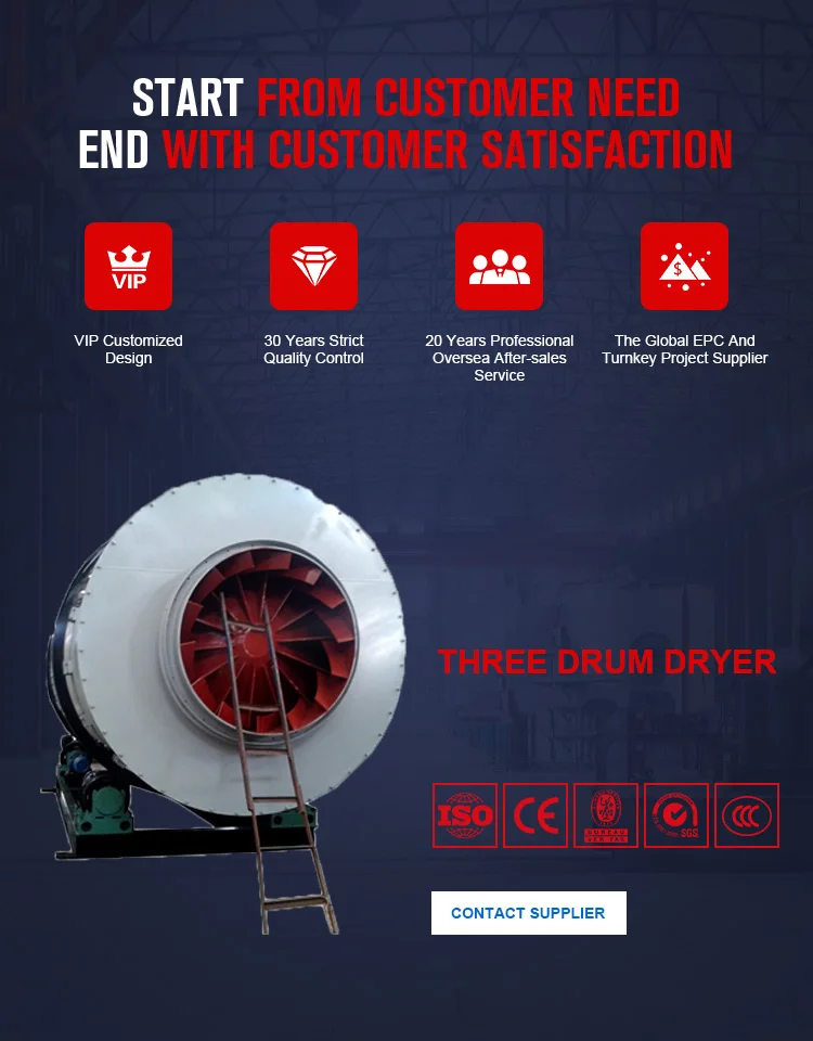 triple drum dryer5-7.jpg
