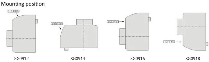 SG09 Mounting position.jpg