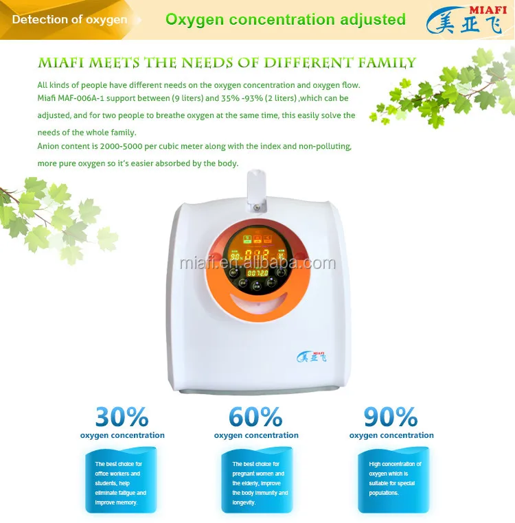 M1.5L mini psa family oxygen bar.jpg