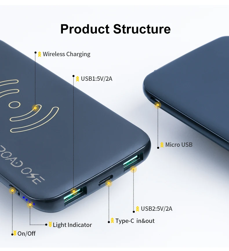 Dual Usb Outputs Qi Standard Mobile Power Bank 10000mah Wireless Charger - ANKUX.COM