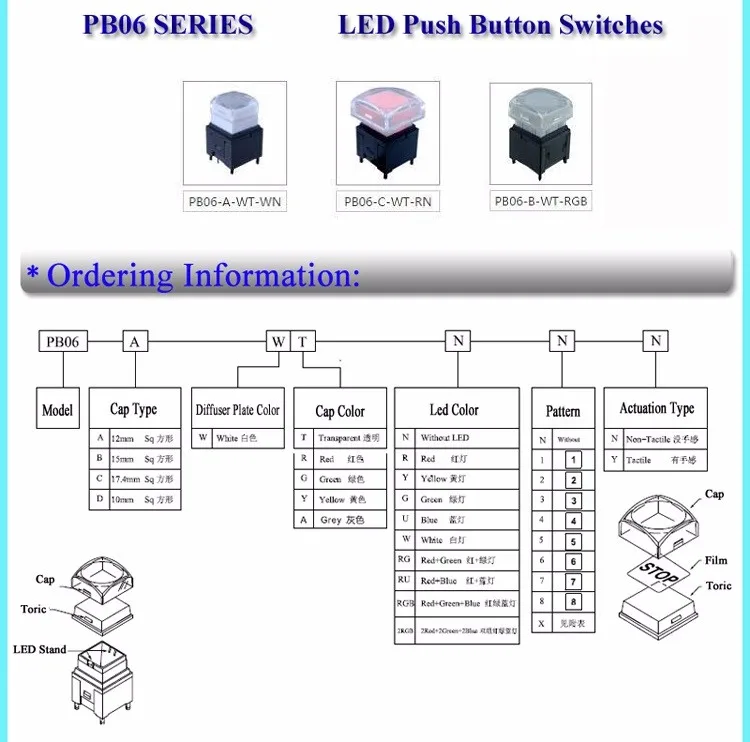 Full Color LED Illuminated Available 25mm LED Push Button Switch
