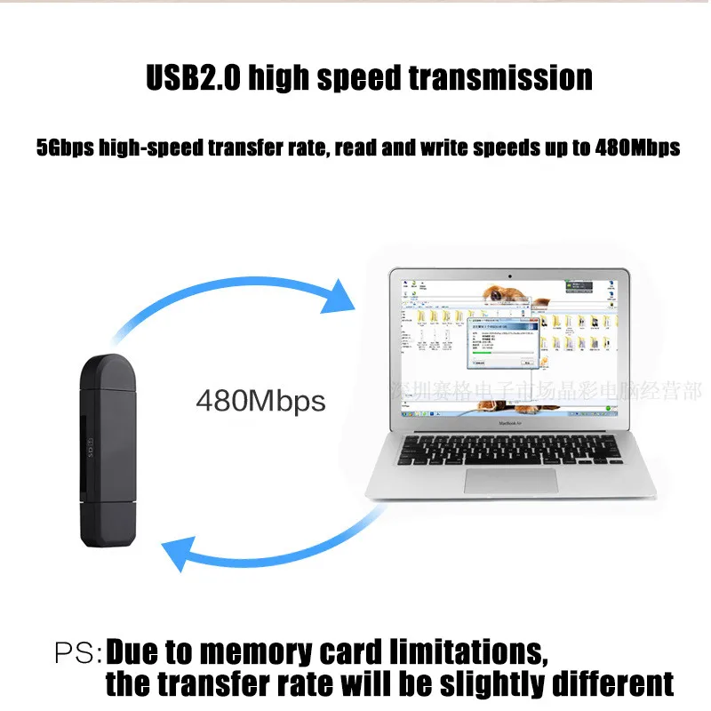 paypal accept OTG reader USB 2.0 multi-function sd card reader writer with custom logo - ANKUX.COM