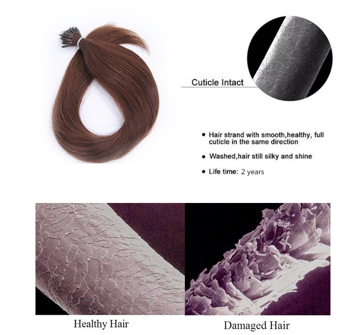 nano-hair