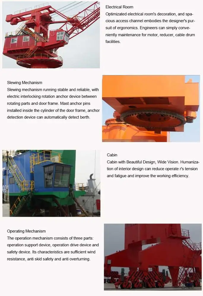 Four-Link Portal 150Tons Gantry Crane China