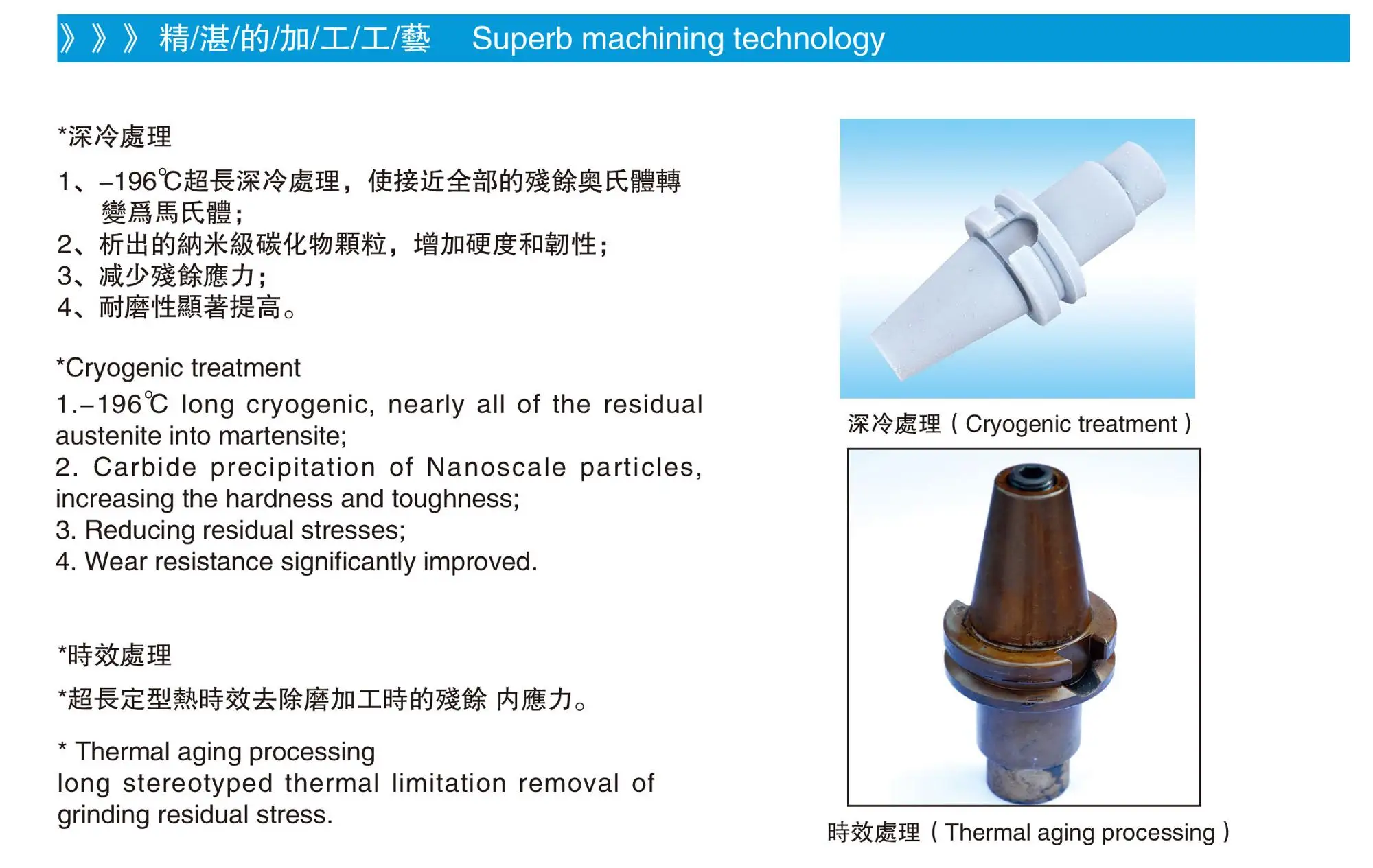 CNC Lathe Accessories Milling Tool Holder BT/HSK/NT/ISO/CAT/SK Types