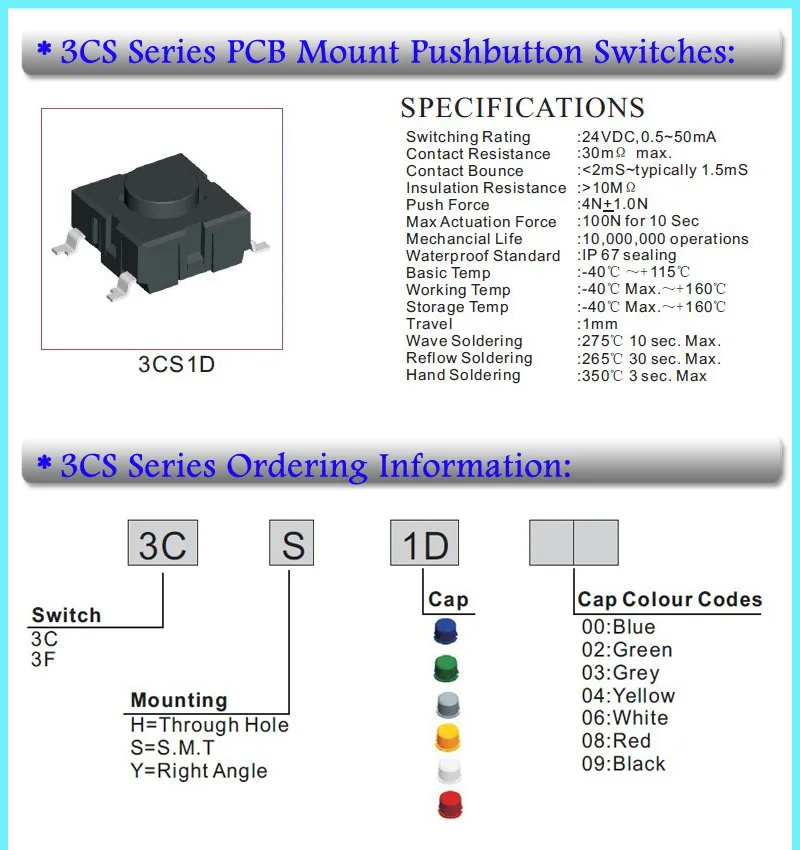 IP67 Waterproof metal remote control push button switches