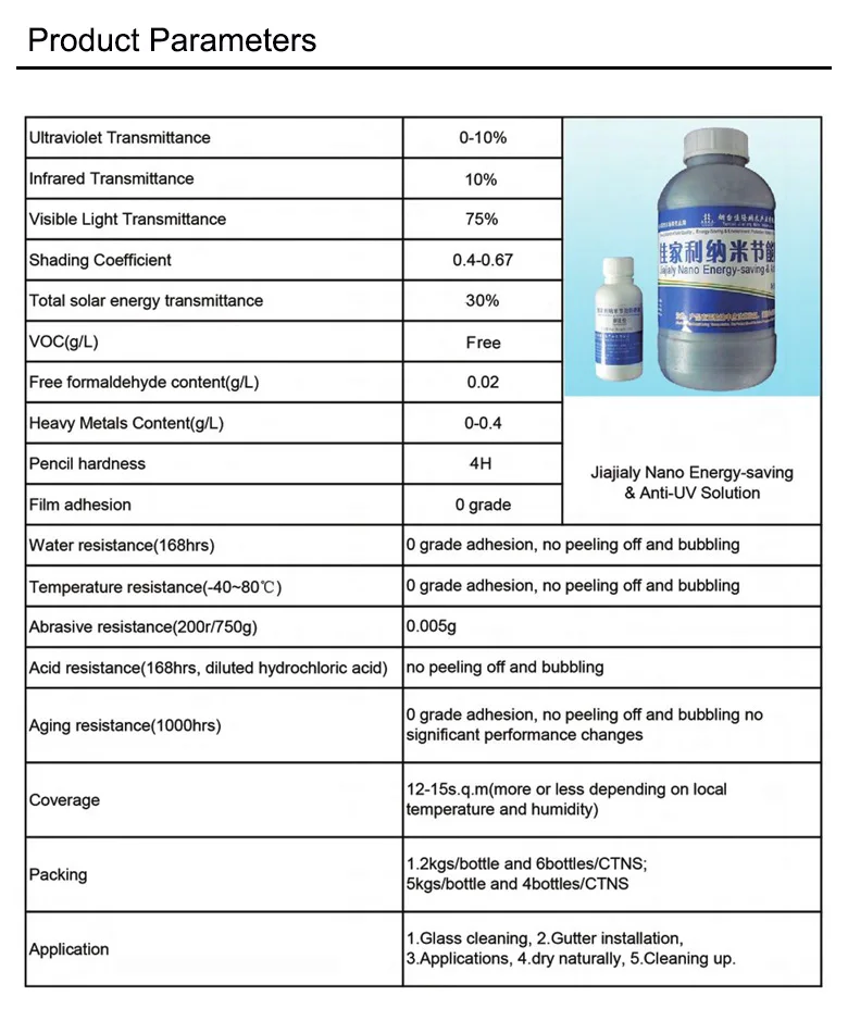 nano glass coating.jpg