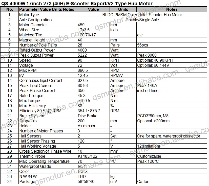 17inch 4000W 273 40H 72V V2ps.jpg