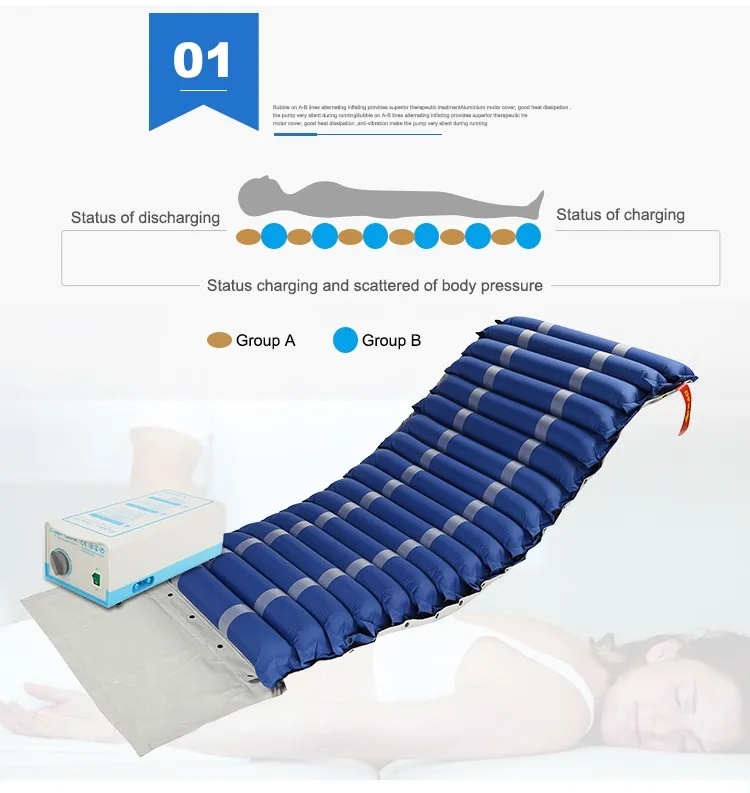 Health care product medical anti bedsore air mattress