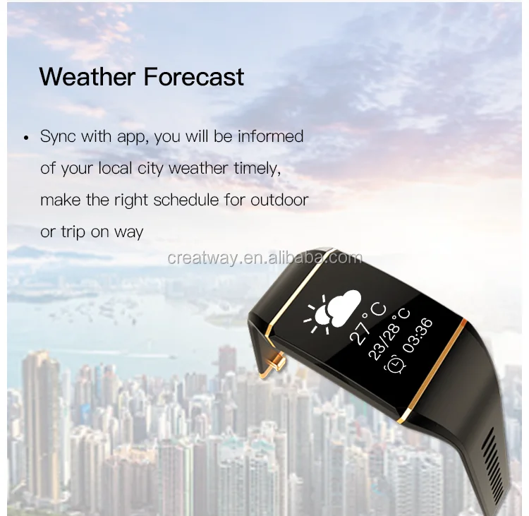 Healthy Activity tracker16.png