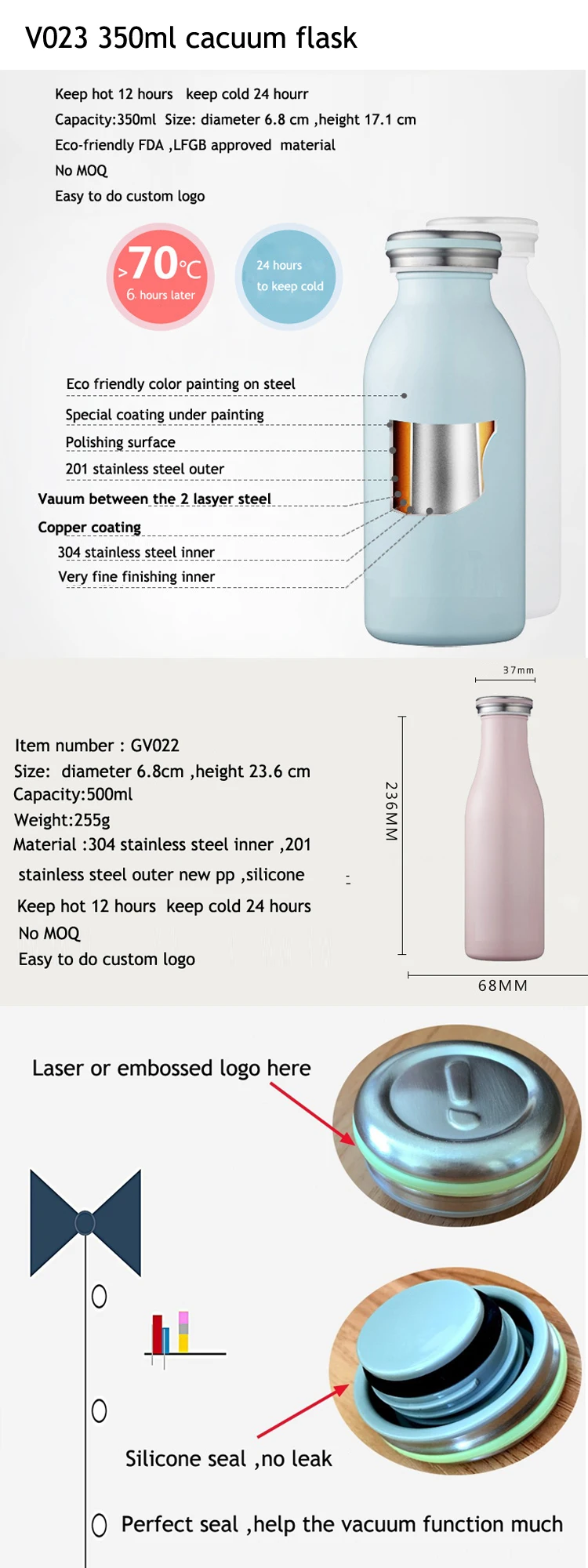 GV022-1 vacucm flask