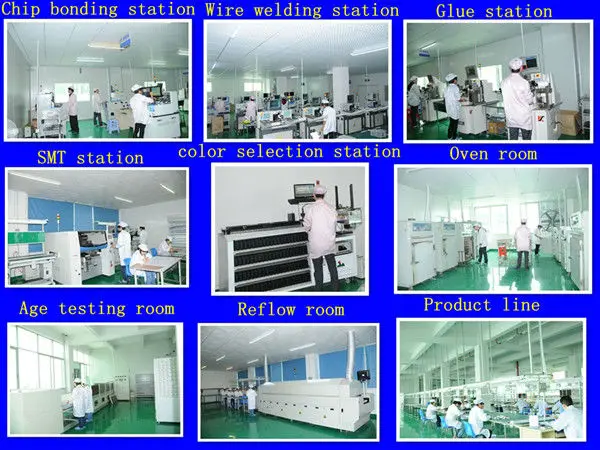 Yuliang company tour