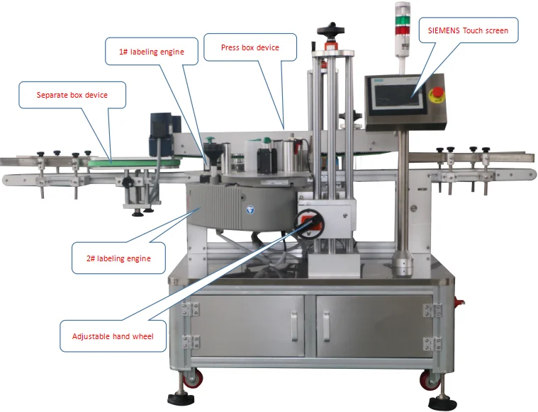 Label engine. Labeling device. vertical adhesive labeling machine gw-lt instructions touch screen mcgs.