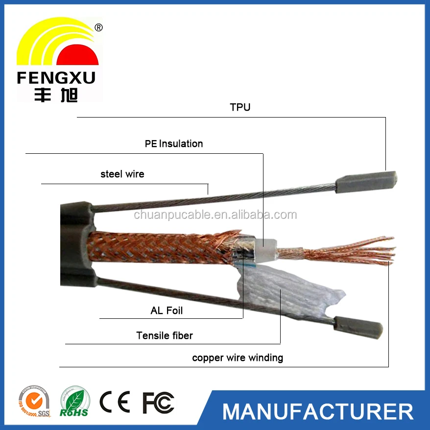 Free Sample Elevator Travelling Cable Cat6 Syv755128 With Steel Soft