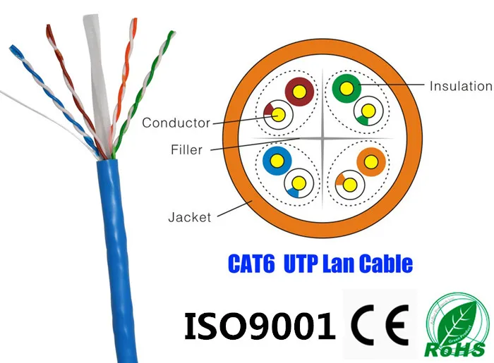 100m (330 ft) - Outdoor CAT6 Network Cable Reel Drum Copper