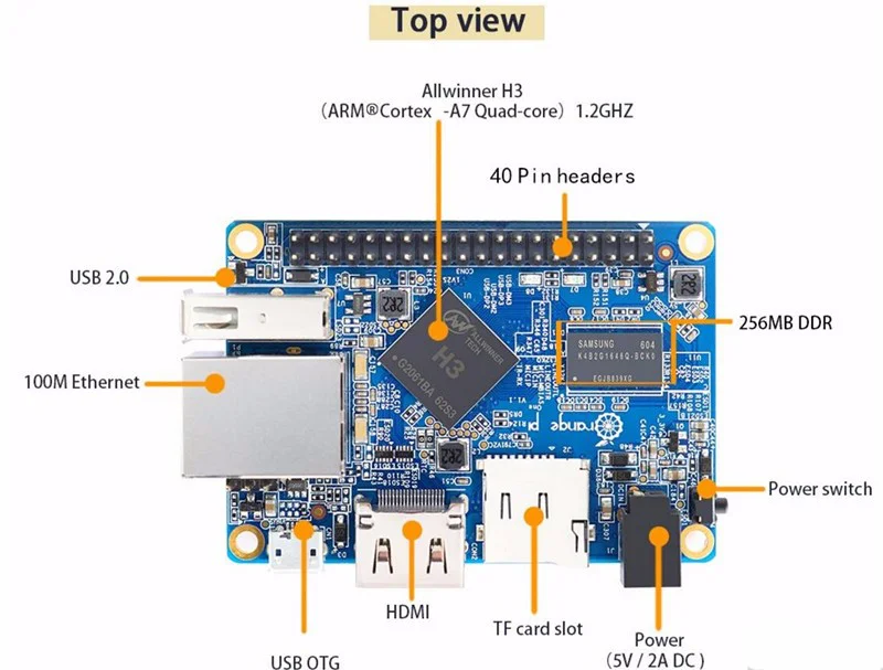 Orange pi схема