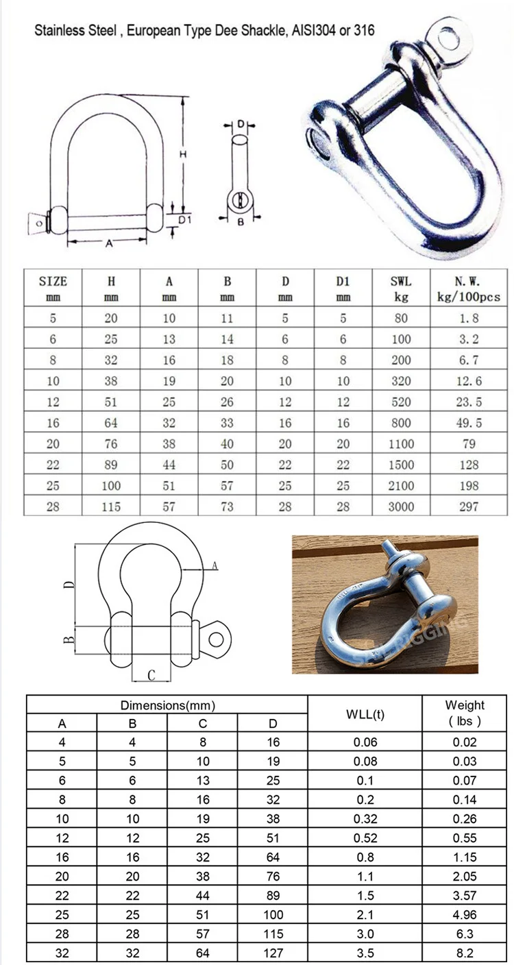 european stainless steel lifting d shackle price