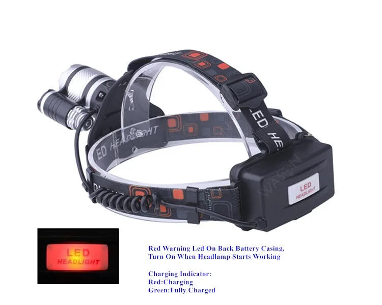 Reliable Supplier The Most Powerful Super Bright Adjustable Focus 1200
