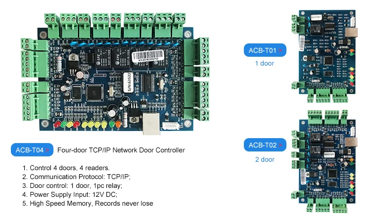 Network Access Control