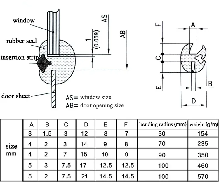 glazing-seal-size.jpg