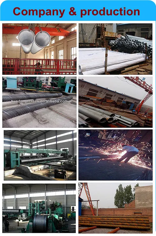 product-501-759 Multi-layer Water filter mesh/perforated based pipe screen