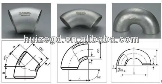 Отвод 1 d. Отводы ASME ASTM a420 wpl6. Отвод 90 градусов 1.5 Ду dn50 s-STD ASTM a420-wpl6 ANSI-B16.9 бесшовная. Отвод 90 BW ASTM A wphy52 60.3*11.07 b16.9. Отвод 3d 90 sa420wpl6 3/4" sch STD.