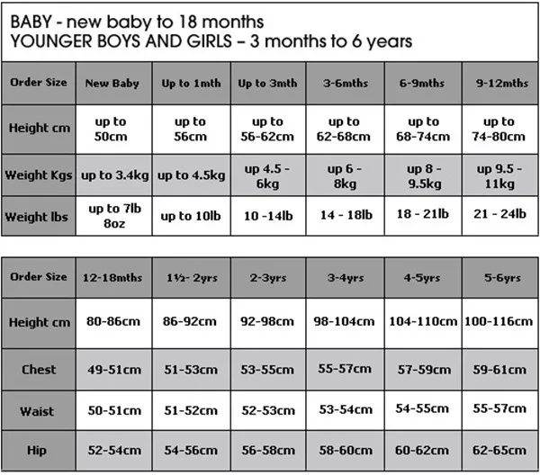 Frock Size Chart