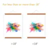 Poster Frame, Magnetic Light Wood Frame Hanger for Photo Picture Canvas Artwork Art print Wall Hanging Scroll painting