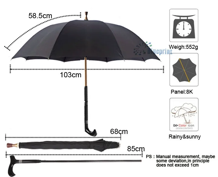 Размеры зонтиков