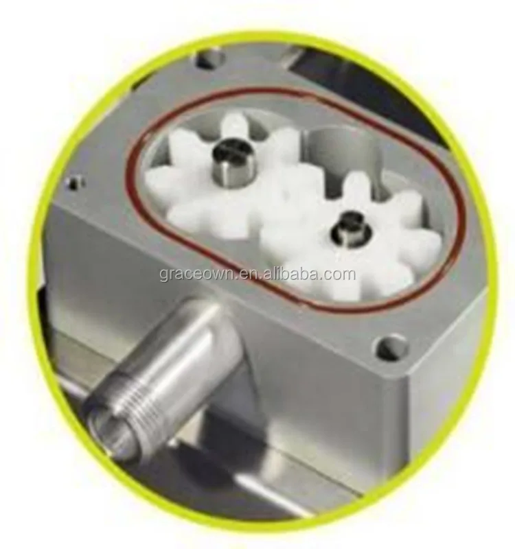 cake depostor gear pic .jpg