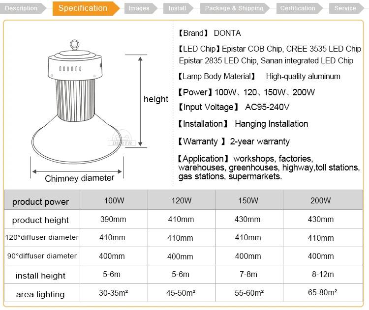 storehouse led high bay lighting (6)