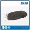 garnet abrasive Brown Fused Alumina 54#