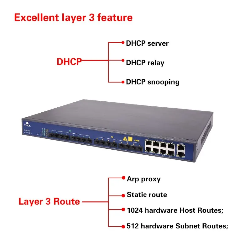 Hot sell VSOL OLT V1600G1 FTTH 10GE uplink GPON OLT with SFP class C+