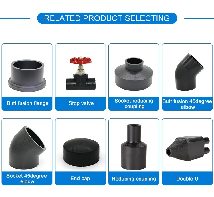 Hdpe Pipe Fitting Names And Parts For Water Supply Buy Names Pipe